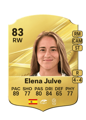 Elena Julve