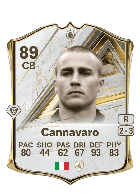 Carte de Fabio Cannavaro
