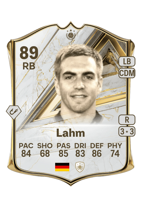 Carte de Philipp Lahm