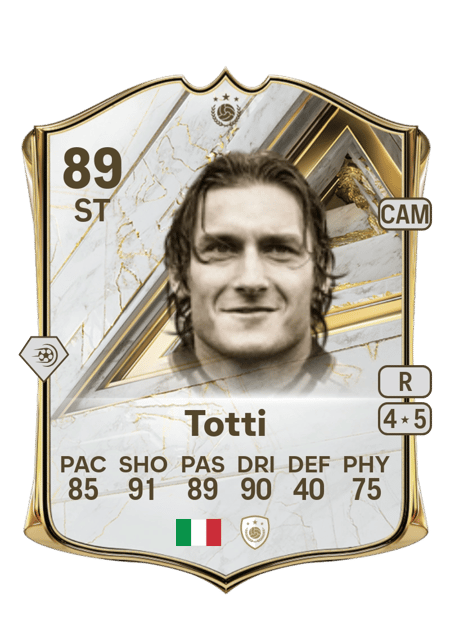 Carte de Francesco Totti