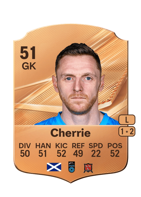 Carte de Peter Cherrie