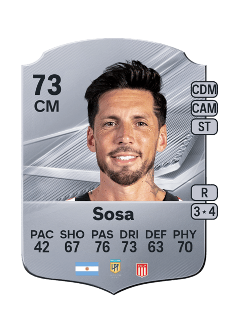 Carte de José Sosa