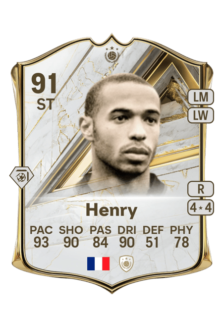 Carte de Thierry Henry