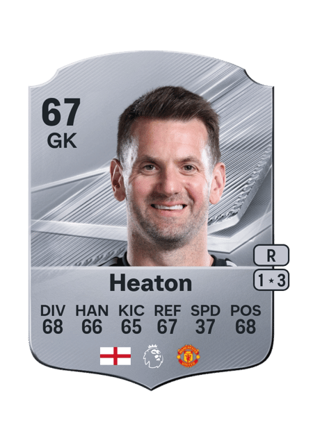 Carte de Tom Heaton