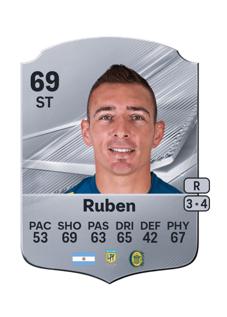 Carte de Marco Ruben