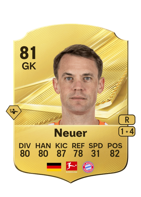 Carte de Manuel Neuer