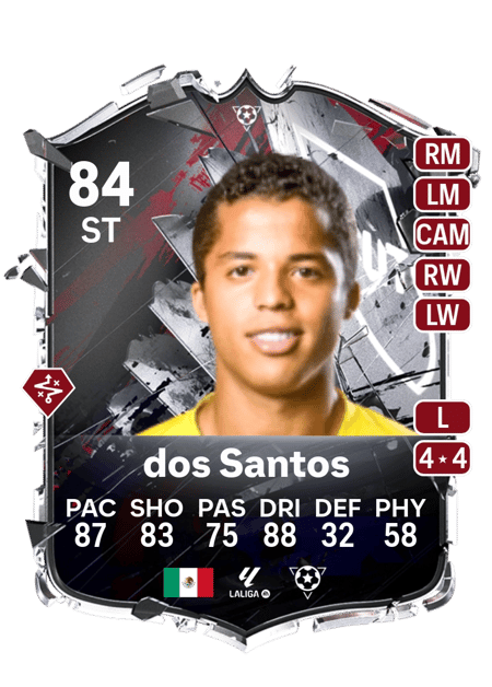 Carte de Giovani dos Santos