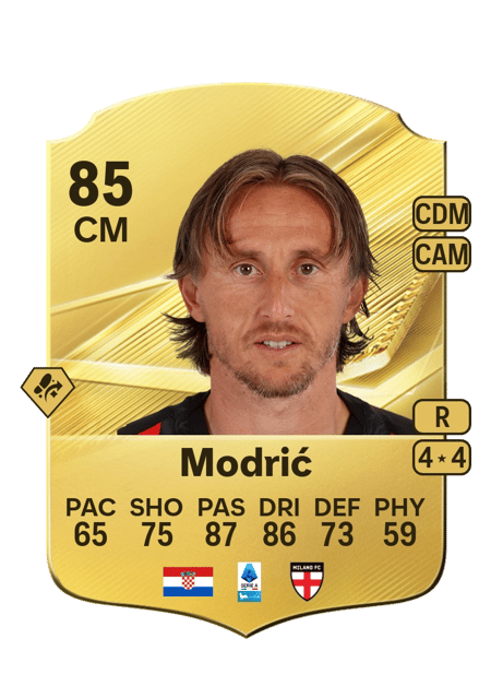 Carte de Luka Modrić