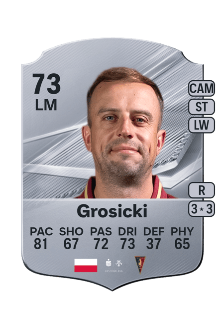 Carte de Kamil Grosicki