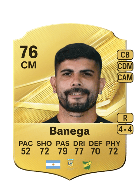 Carte de Éver Banega
