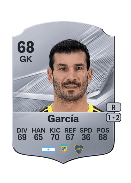Carte de Javier García