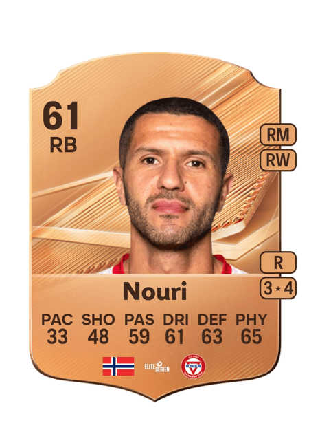 Carte de Amin Nouri