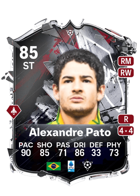Carte de Alexandre Pato