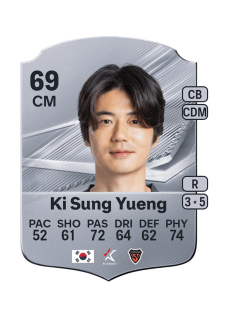 Carte de Ki Sung Yueng