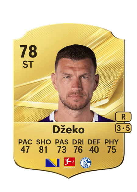 Carte de Edin Džeko