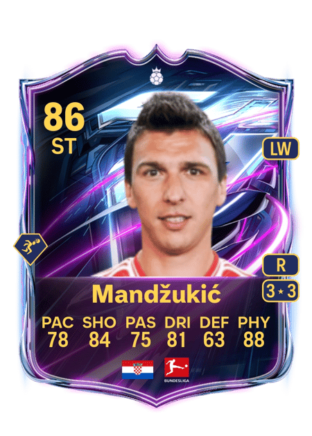 Carte de Mario Mandžukić