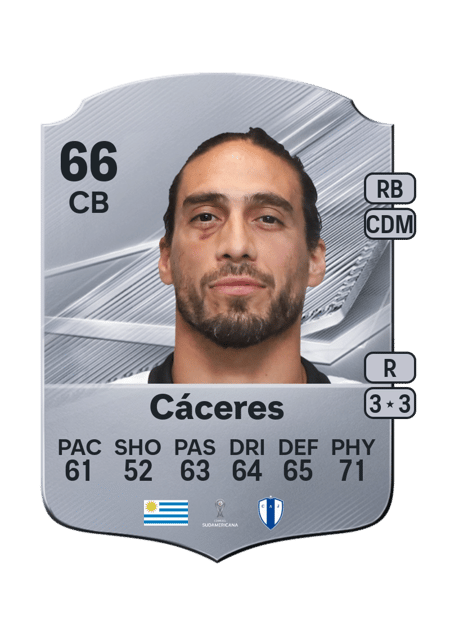Carte de Martín Cáceres