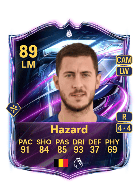 Eden Hazard 89 Base Hero : prix FC 27 et historique | MyTraderFC