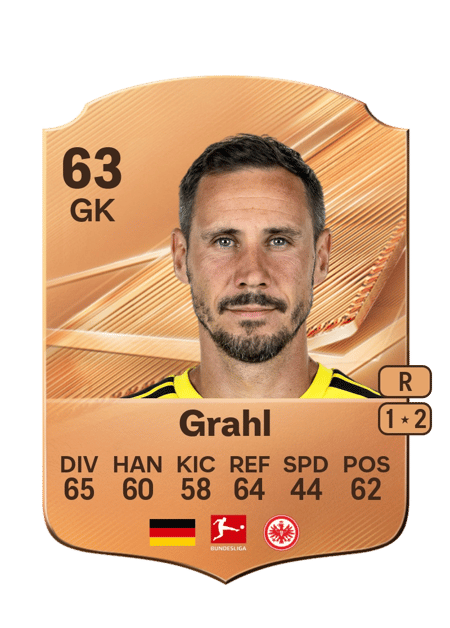 Carte de Jens Grahl
