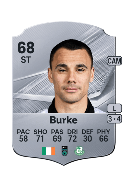 Carte de Graham Burke