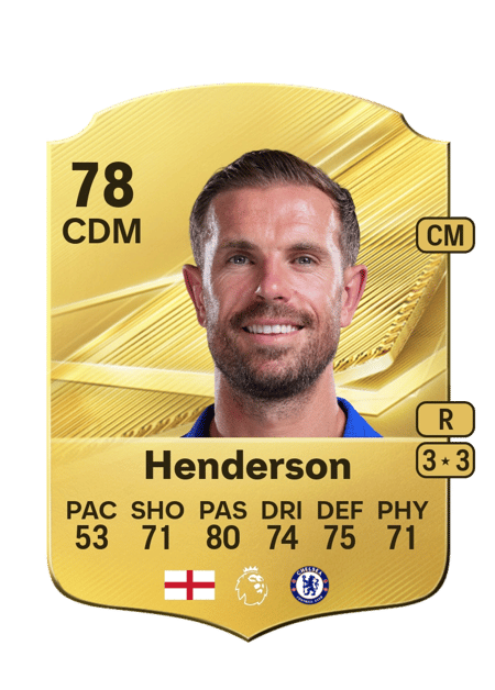 Carte de Jordan Henderson