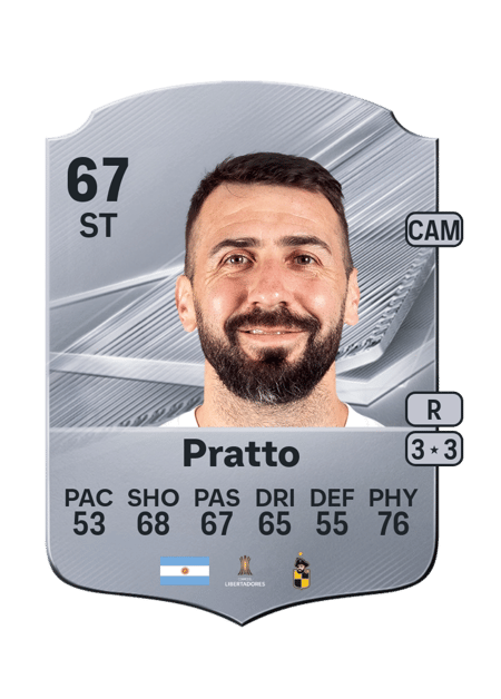 Carte de Lucas Pratto