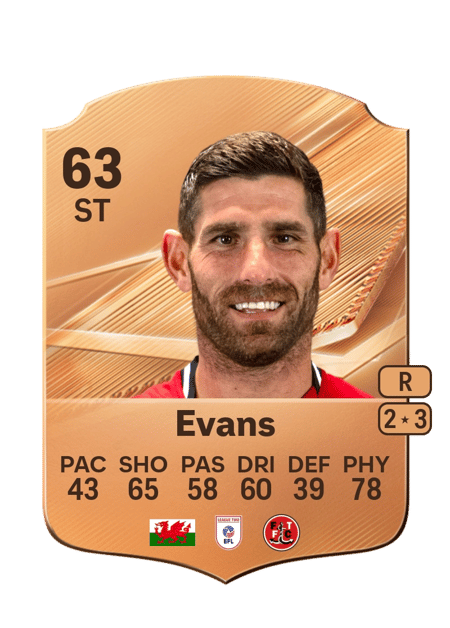 Carte de Ched Evans