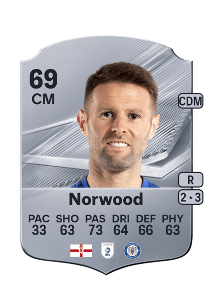 Carte de Oliver Norwood