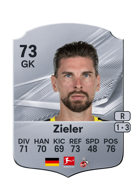 Carte de Ron-Robert Zieler