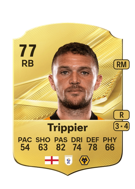 Carte de Kieran Trippier