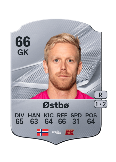 Carte de Arild Østbø