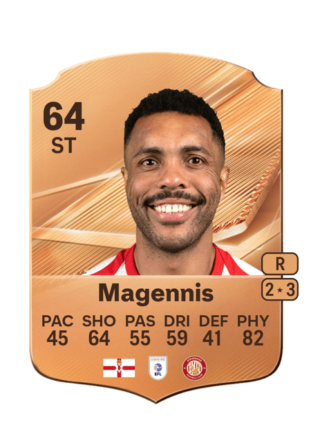 Carte de Josh Magennis