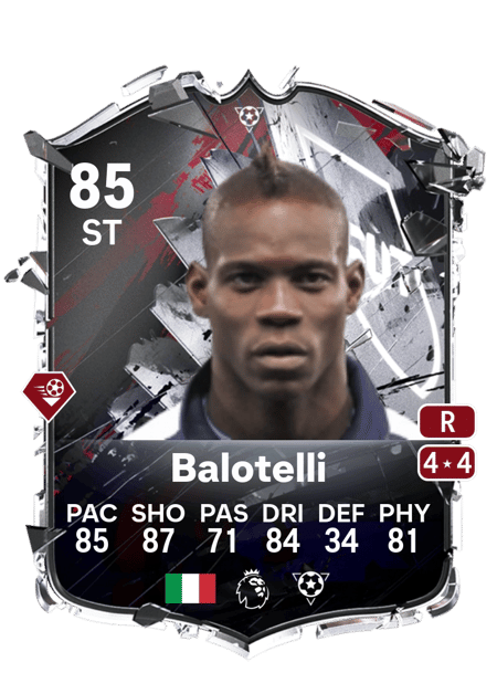 Carte de Mario Balotelli
