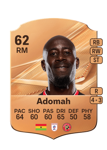 Carte de Albert Adomah