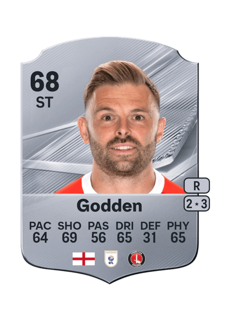 Carte de Matt Godden