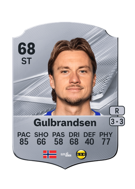 Carte de Fredrik Gulbrandsen