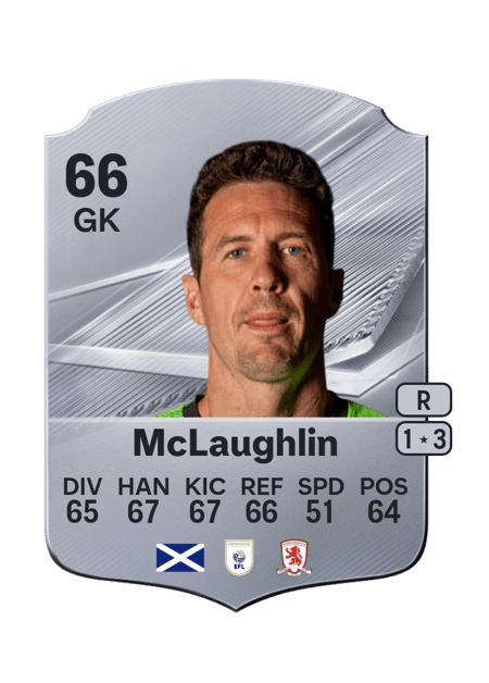 Carte de Jon McLaughlin