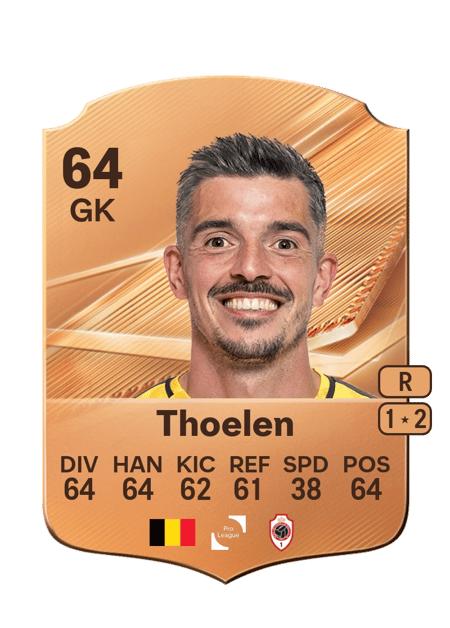 Carte de Yannick Thoelen