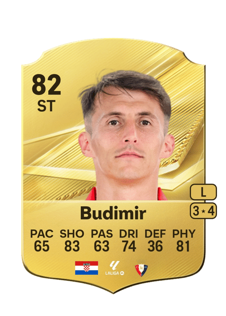 Carte de Ante Budimir
