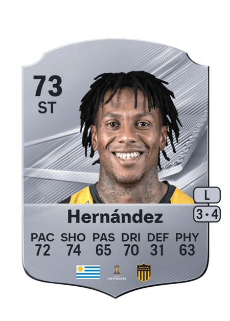 Carte de Abel Hernández