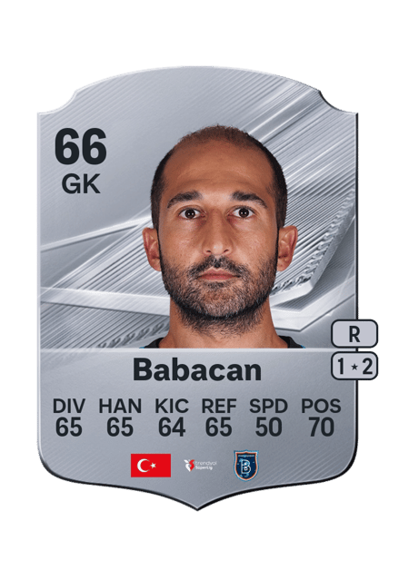Carte de Volkan Babacan