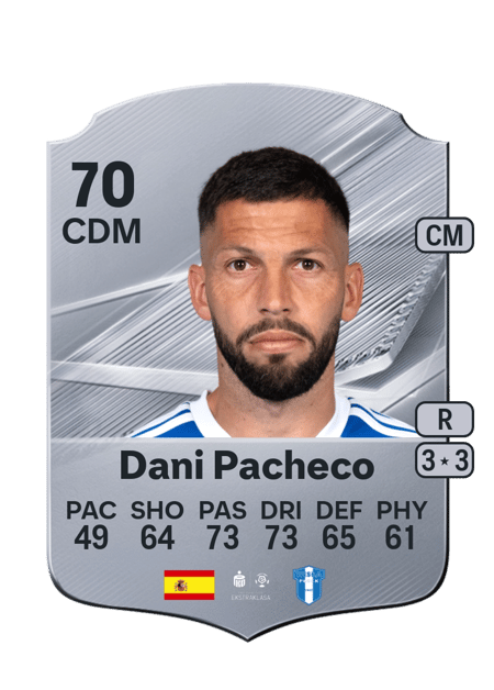 Carte de Dani Pacheco