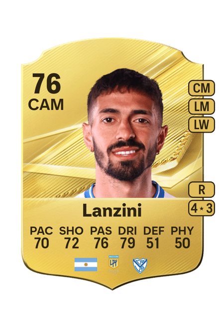 Carte de Manuel Lanzini