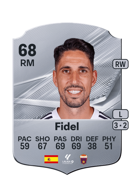 Carte de Fidel