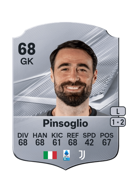 Carte de Carlo Pinsoglio