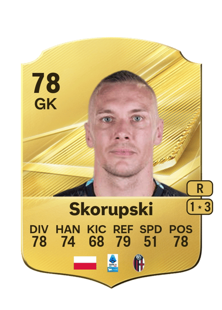 Carte de Łukasz Skorupski