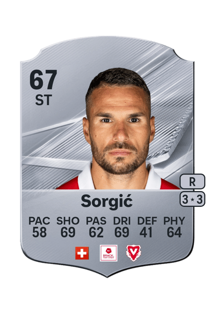 Carte de Dejan Sorgić