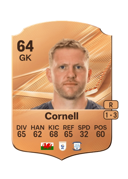 Carte de David Cornell