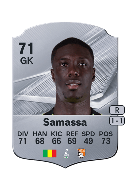 Carte de Mamadou Samassa