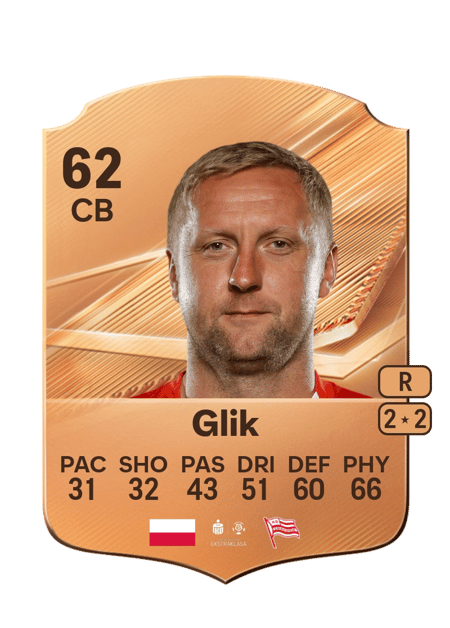 Carte de Kamil Glik